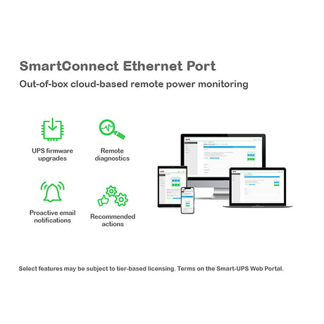APC Smart-UPS SMT1000RM2UC 1000VA LCD RM 2U 120V with SmartConnect Uninterruptible Power Supply APC