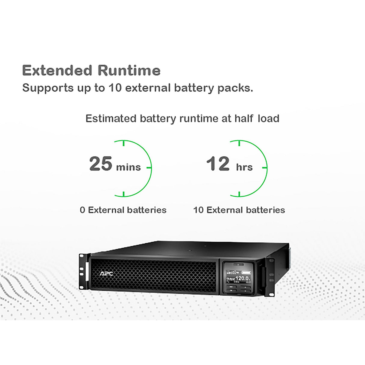 APC Smart-UPS On-Line SRT1000XLA 1000VA Tower 120V Uninterruptible Power Supply APC