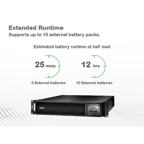 APC Smart-UPS On-Line SRT1000XLA 1000VA Tower 120V Uninterruptible Power Supply APC