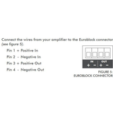 Sonance Pro Series Euroblock – Replacement Connector 10-Pack Speaker Accessories Sonance