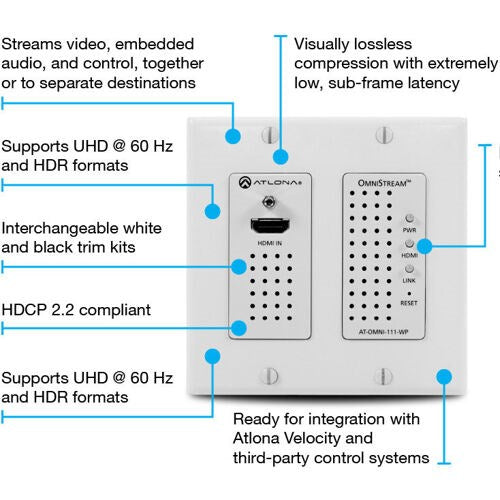 Atlona AT-OMNI-111-WP Single-Channel OmniStream 111 WP HDMI AV Encoder Wall Plate