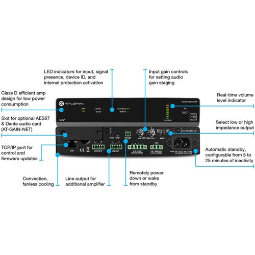 Atlona 2 Channel 4 Ohm/8 Ohm/70V/100V 60W per channel Amplifier - AT-GAIN-120