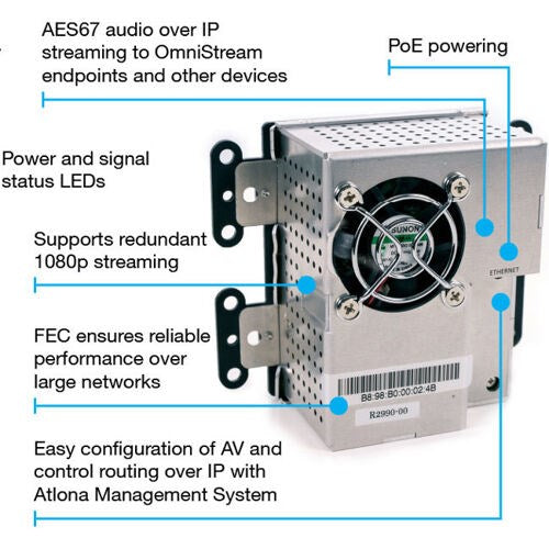 Atlona AT-OMNI-111-WP Single-Channel OmniStream 111 WP HDMI AV Encoder Wall Plate