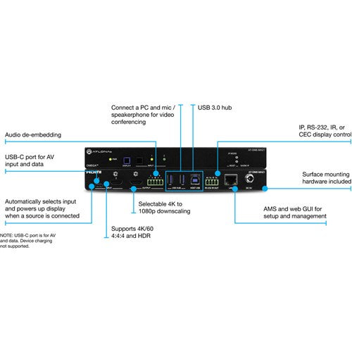 Atlona Omega 4K/UHD meeting hub with USB-C and HDMI inputs and HDMI output  - AT-OME-MH21-CP