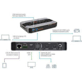 INOGENI SHAREREMOTE SHARE2/2U - Control keypad - Creation Networks