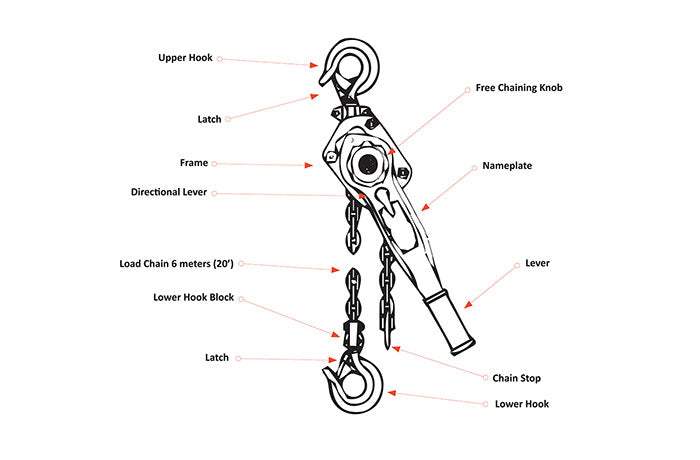 JBL VTX M-Series VTX-V25-LH Lever Hoist - Creation Networks