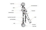 JBL VTX M-Series VTX-V25-LH Lever Hoist - Creation Networks
