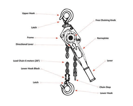 JBL VTX M-Series VTX-V25-LH Lever Hoist - Creation Networks