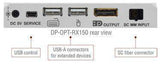 Lightware DP-OPT-RX150 Fiber Optical DisplayPort Extender with KVM - 91510019 - Creation Networks