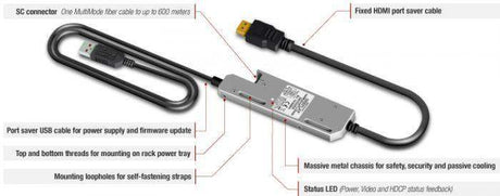 Lightware HDMI20-OPTJ-TX90 Full 4K HDMI 2.0 Compatible Fiber Optical Extender - 91570002 - Creation Networks