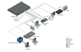 Lightware MMX6x2-HT200 Multiport HDMI and TPS Matrix Switcher - 91310030 - Creation Networks