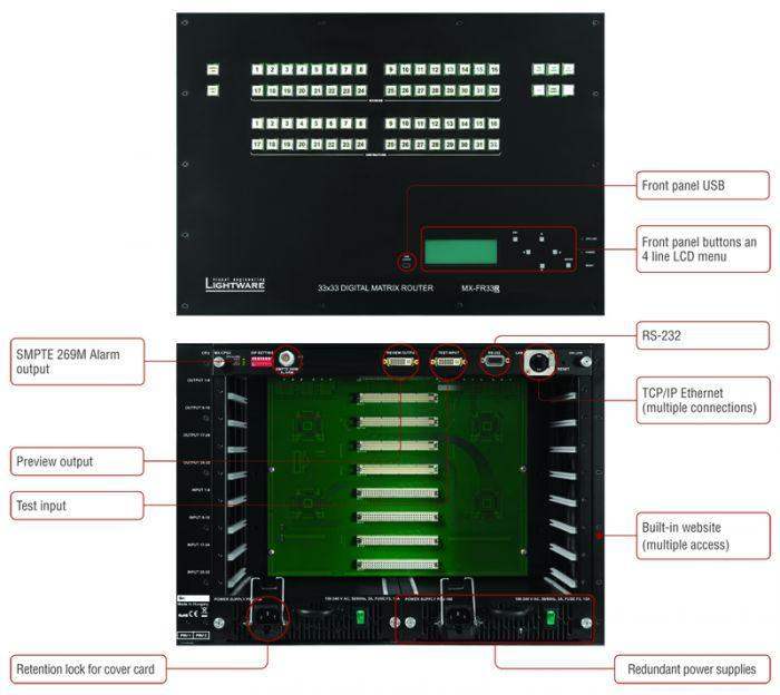 Lightware MX-FR33L 33x33 Crosspoint MX Modular Digital Router Frame - 91110003 - Creation Networks