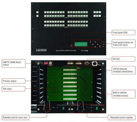Lightware MX-FR33L 33x33 Crosspoint MX Modular Digital Router Frame - 91110003 - Creation Networks