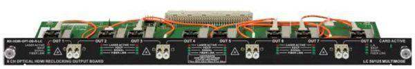 Lightware MX-HDMI-OPT-OB-R-LC MX HDMI Optical Output Board with Reclocking - 91130030 - Creation Networks