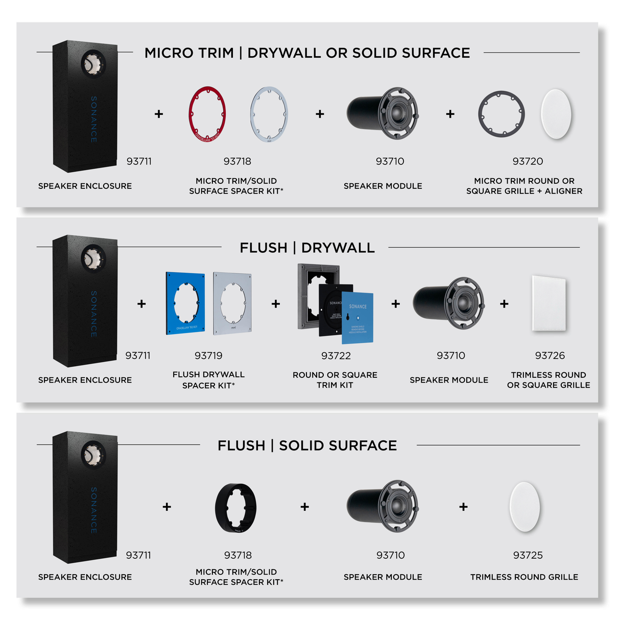 Sonance SA4-66 Enclosure – 4-Inch In-Wall Speaker Cabinet In-Wall Speakers Sonance