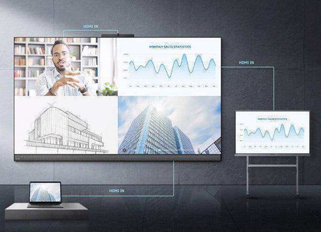 MaxHub DVLED RAPTOR SERIES V3 162" Display PLUS Full HD 1920x1080p - LX162V18C - Creation Networks