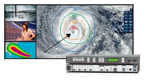 Extron Control System LinkLicense Upgrade MGP 641 xi Multi-Window Processors with Annotation Capabilities