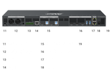 AVer MT500 back panel connections