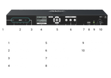 AVer MT500 front panel view