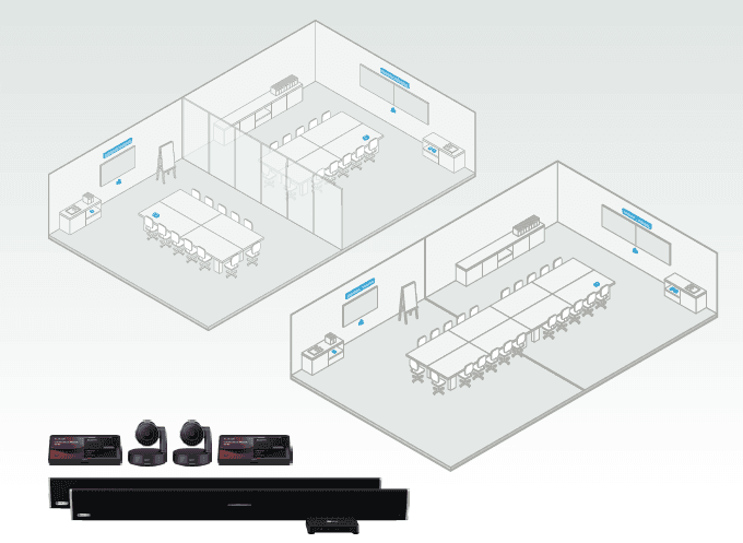 Nureva Logitech Divisible Large-room AV solutions - Creation Networks