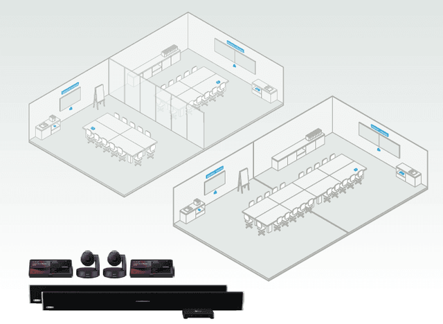 Nureva Logitech Divisible Large-room AV solutions - Creation Networks