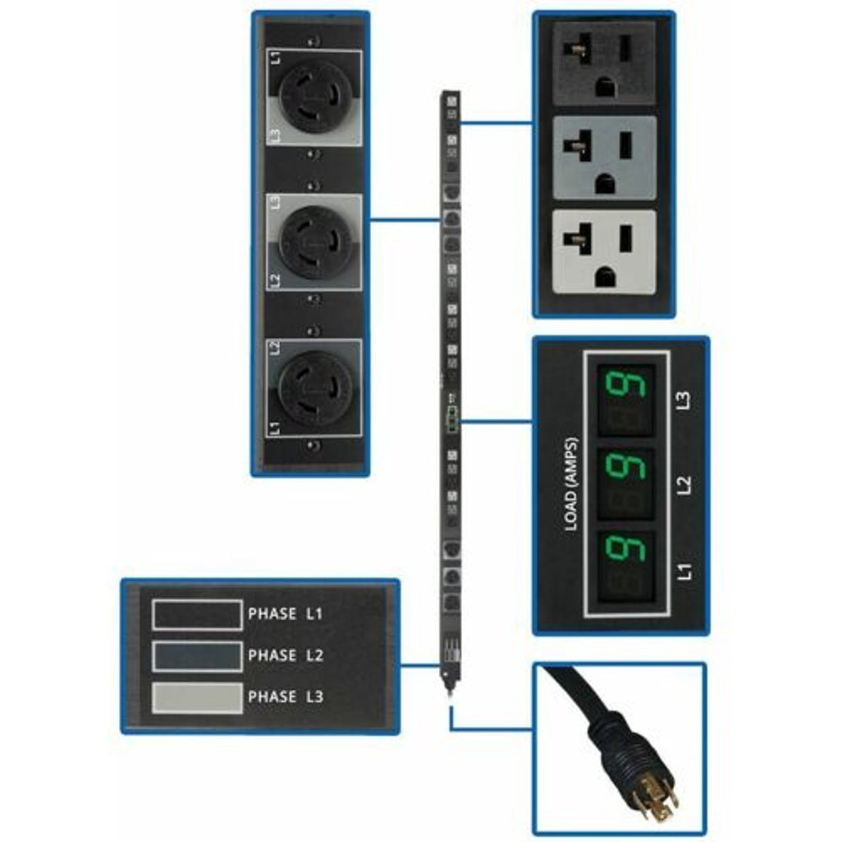 Eaton PDU3MV6L2120B – 5.7kW 3-Phase Metered PDU