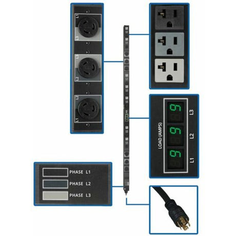 Eaton PDU3MV6L2120B – 5.7kW 3-Phase Metered PDU Rack PDUs Eaton