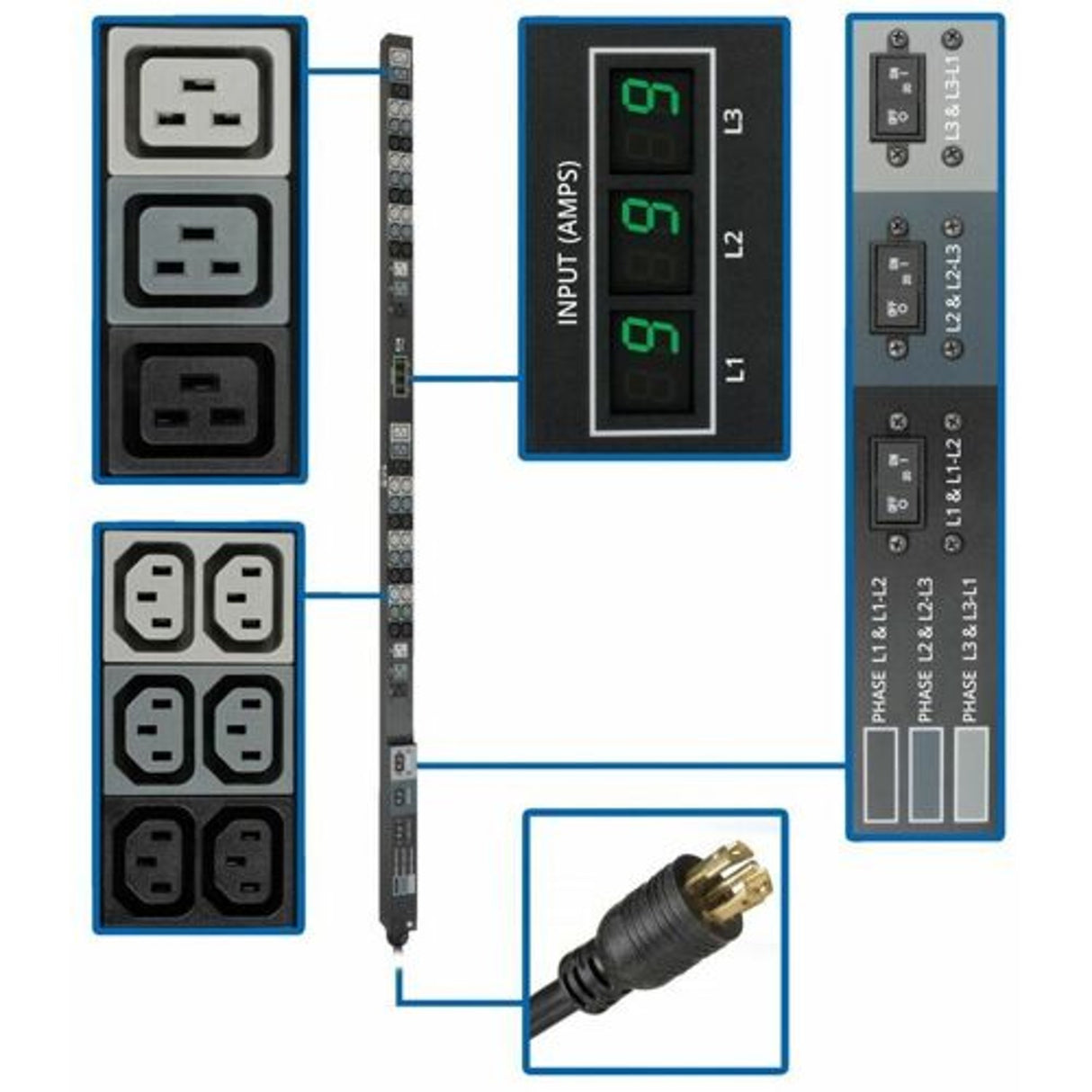 Eaton PDU3MV6L2130 – 8.6kW 3-Phase Metered PDU