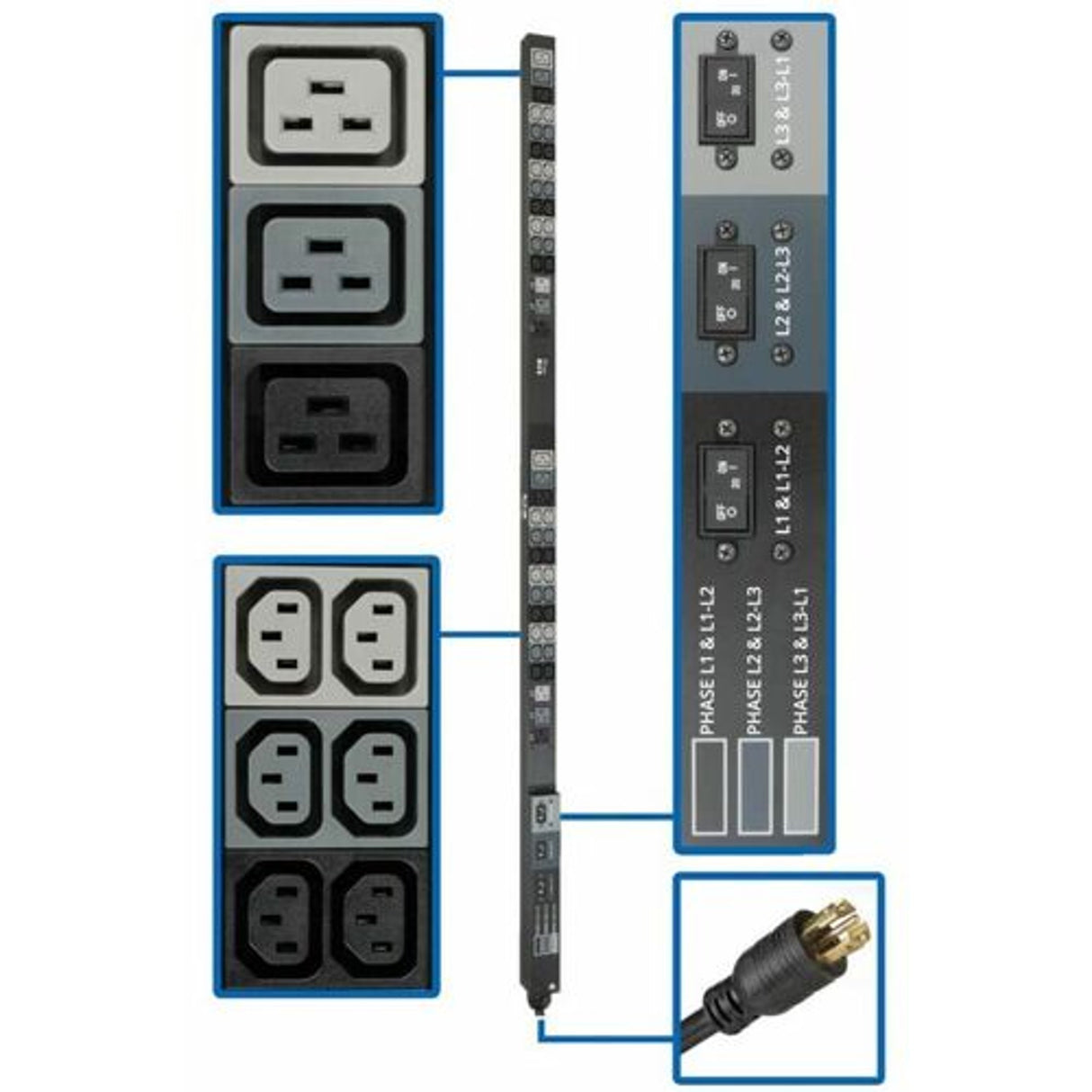 Eaton PDU3V6L2130 – 8.6kW 3-Phase Basic PDU, 48 Outlets