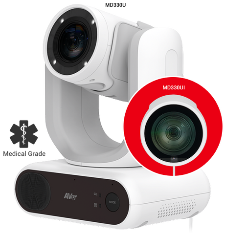 AVer MD330U2 – 4K 30X PTZ Camera with Embedded Audio, LED Light, Removable Lens (V2) PTZ Camera AVer