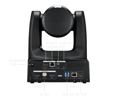 AVer TR535N back panel connections