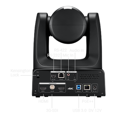 AVer TR535N – NDI Dual Lens Auto Tracking Camera PTZ Camera AVer