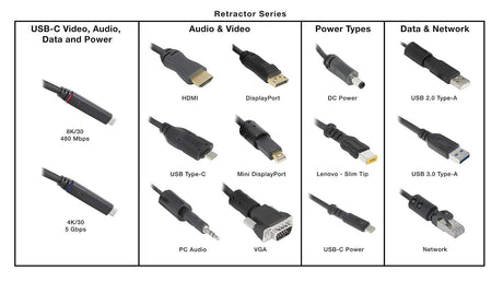 Extron Retractor Series Cable Retraction System with Speed Control for AVEdge, Cable Cubby, and Select TouchLink Enclosures- Creation Networks