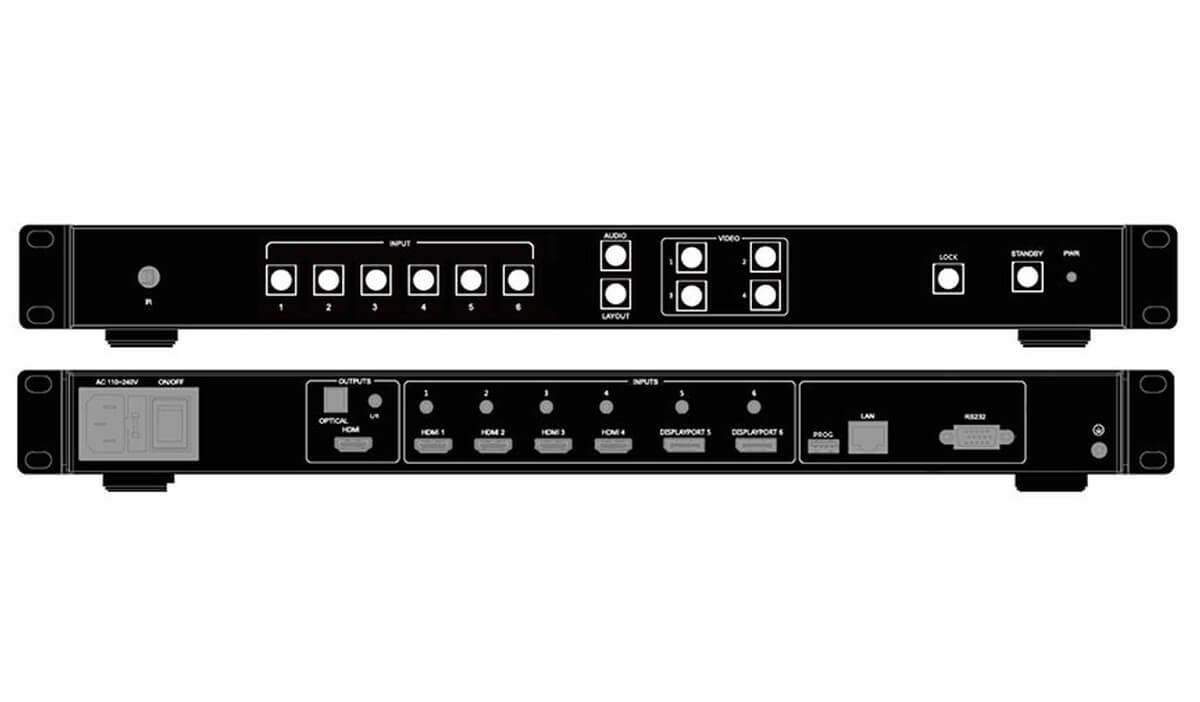 RGB Spectrum QuadView UHDX 4K 60 Multiview with Multi-Image Processor - 6x1 Switching - Creation Networks