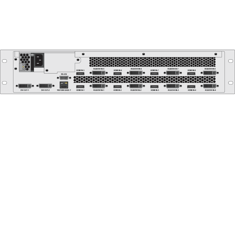 RGB Spectrum SV 4100 Powerful DVI Multiviewer and Multi-image Display Processor - Creation Networks