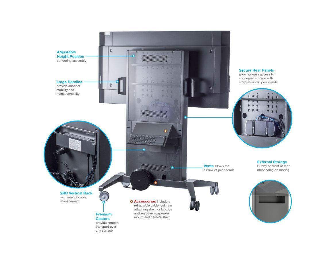 Salamander X-Large Fixed Height Mobile Display Stand - Creation Networks