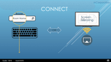 Extron ShareLink Pro 1100 Wired and Wireless Presentation System