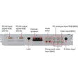Sharp In/Output Expansion for PN-V601 - PN-ZB02 - Creation Networks