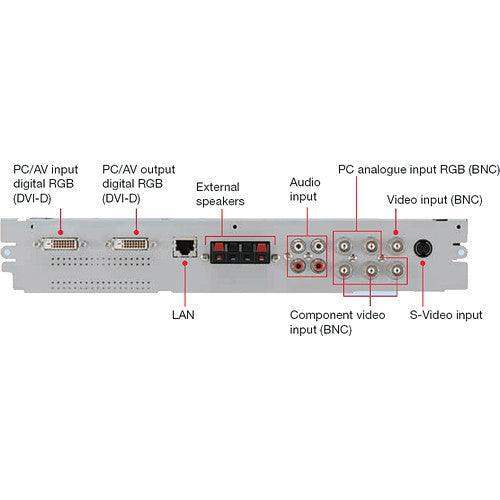 Sharp In/Output Expansion for PN-V601 - PN-ZB02 - Creation Networks