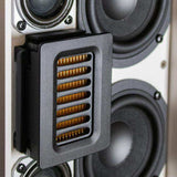 Soundtube DRV-LA8-TW Tweeter for the LA880 and LA808 line array Speakers Soundtube