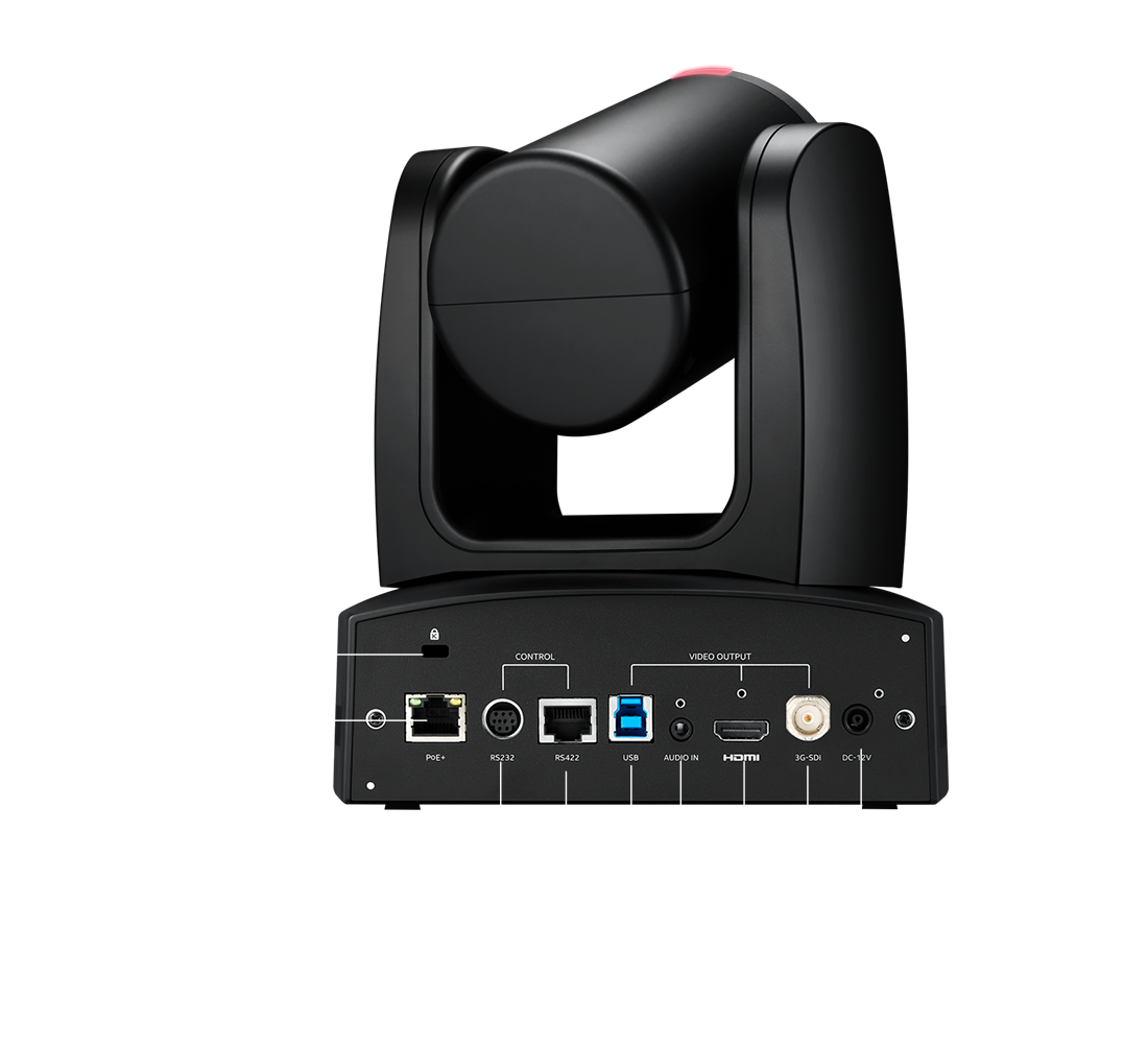 AVer TR322 back panel connections