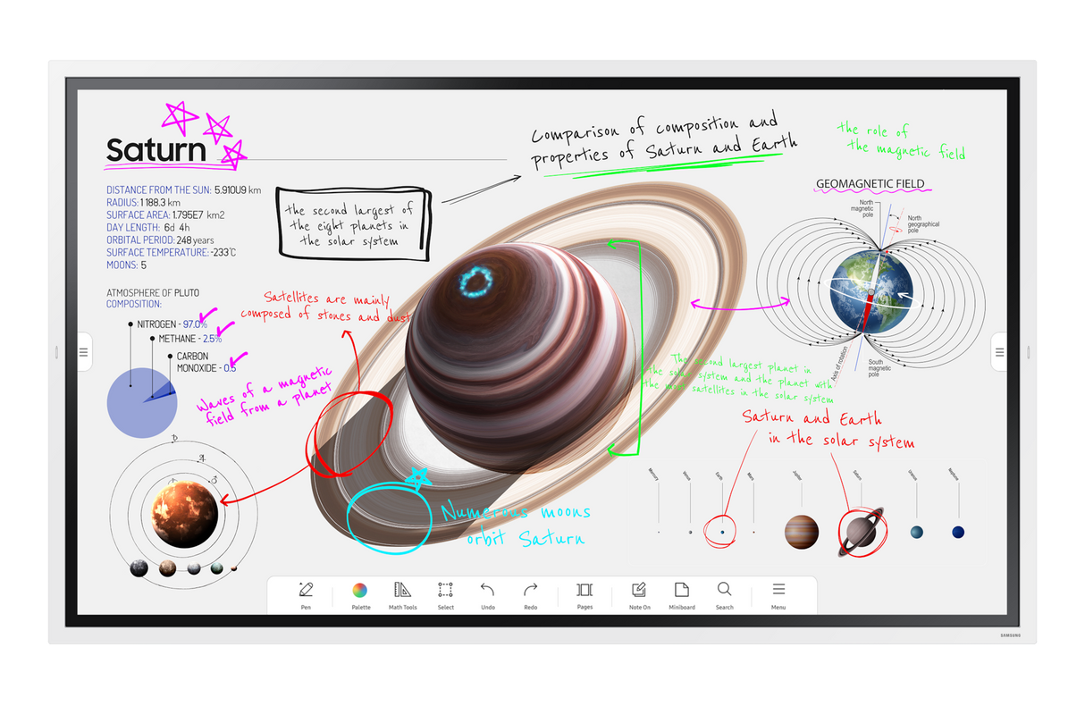 Samsung Flip 65 – 65-Inch 4K Collaborative Whiteboard Display, 450 nit Touch Screen Monitors Samsung