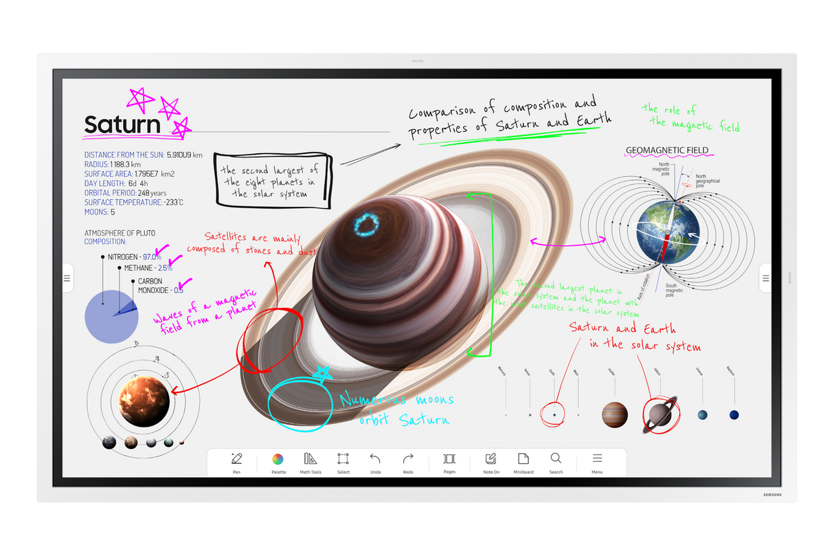 Samsung Flip 55 – 55-Inch 4K Collaborative Whiteboard Display, 450 nit Touch Screen Monitors Samsung