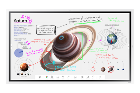 Samsung Flip 55 – 55-Inch 4K Collaborative Whiteboard Display, 450 nit Touch Screen Monitors Samsung