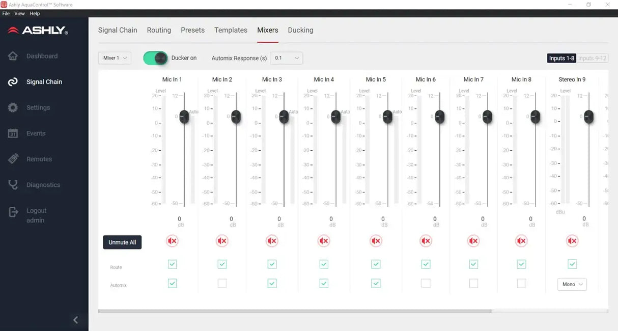 ASHLY AQM408 4 Input by 8 Output Digital Zone Mixer