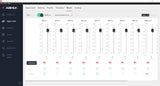 ASHLY AQM408 4 Input by 8 Output Digital Zone Mixer