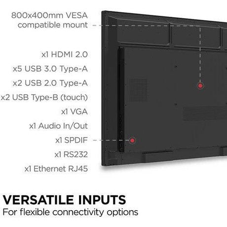 ViewSonic IFP5550 ViewBoard 55" UHD 4K Interactive Display - Creation Networks