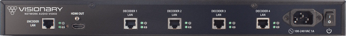 Visionary Solutions PacketAV MV4 IP Multiviewer - Creation Networks