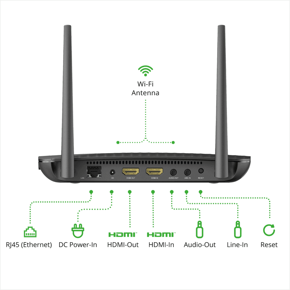 Vivitek NC-X900 Enterprise POE Dual Wifi up to 64 Users - Creation Networks