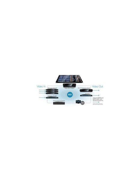 Vizrt 2StripeDD 2-Stripe Control Panel for TriCaster TC1 - FG-001939-R001 - Creation Networks